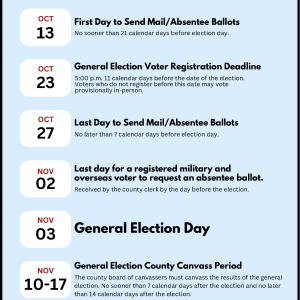 Important Election Dates
